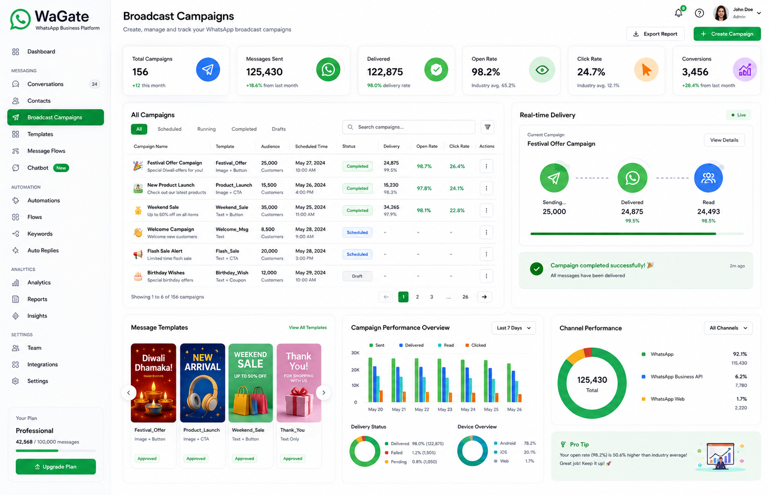 Campaigns