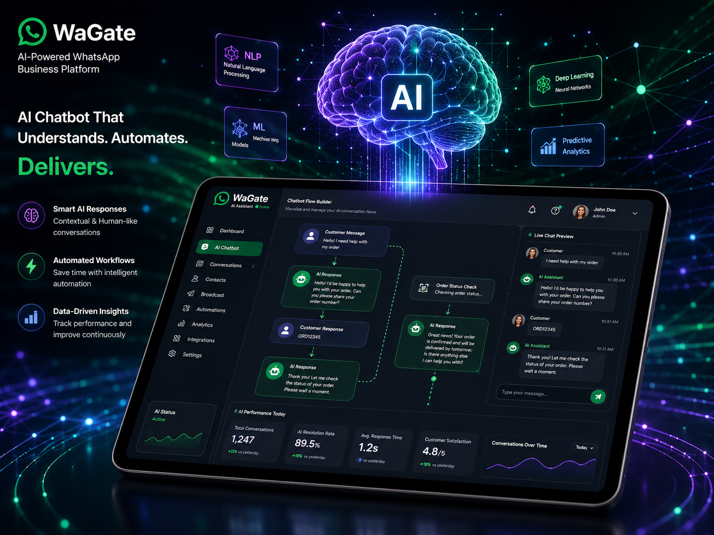 WaGate Launches AI Chatbot Builder for WhatsApp Business